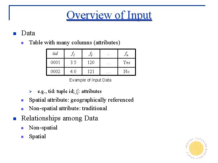 Overview of Input n Data Table with many columns (attributes) tid f 1 f