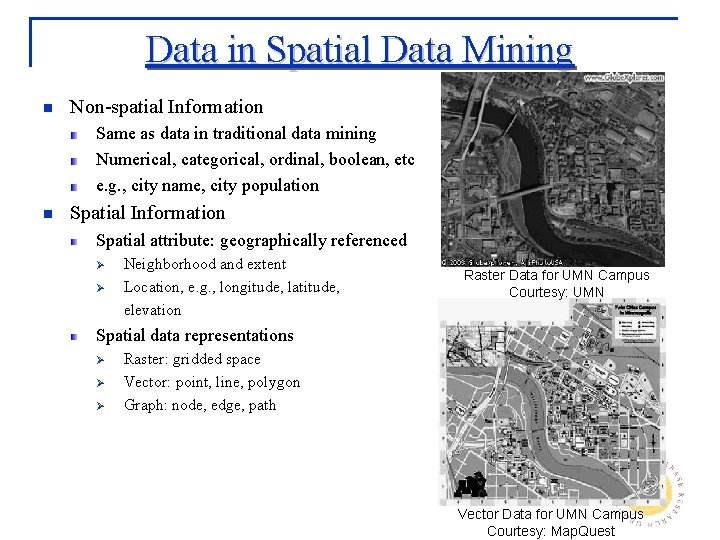 Data in Spatial Data Mining n Non-spatial Information Same as data in traditional data