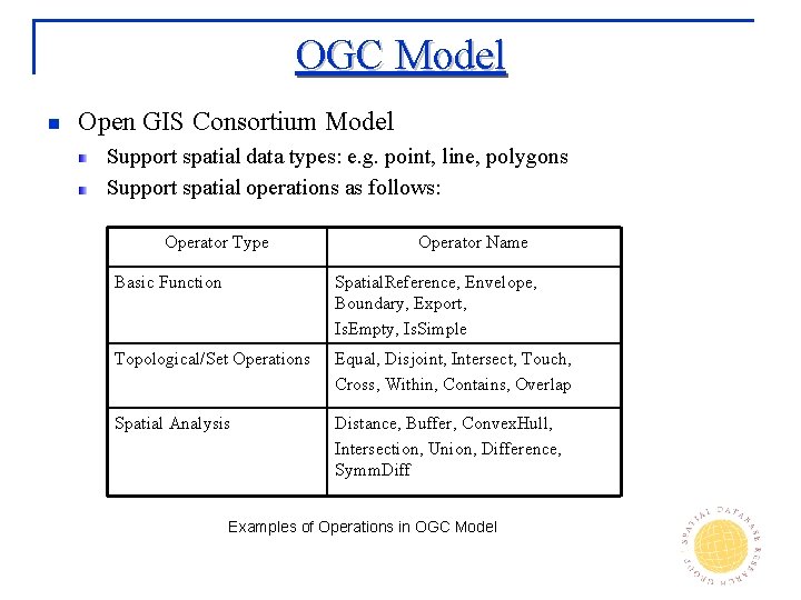 OGC Model n Open GIS Consortium Model Support spatial data types: e. g. point,