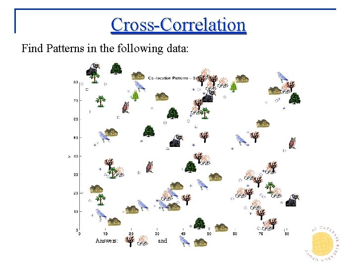 Cross-Correlation Find Patterns in the following data: Answers: and 