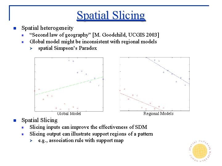 Spatial Slicing n Spatial heterogeneity “Second law of geography” [M. Goodchild, UCGIS 2003] Global