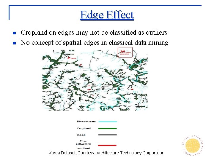 Edge Effect n n Cropland on edges may not be classified as outliers No