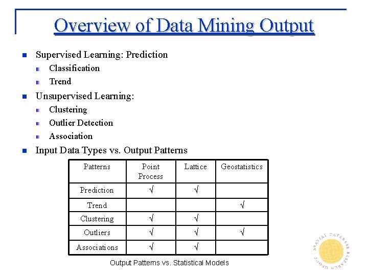 Overview of Data Mining Output n Supervised Learning: Prediction Classification Trend n Unsupervised Learning: