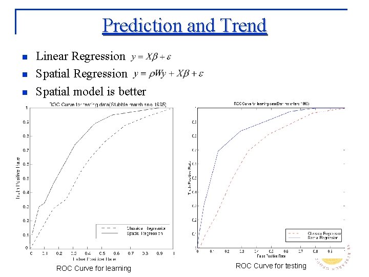 Prediction and Trend n n n Linear Regression Spatial model is better ROC Curve