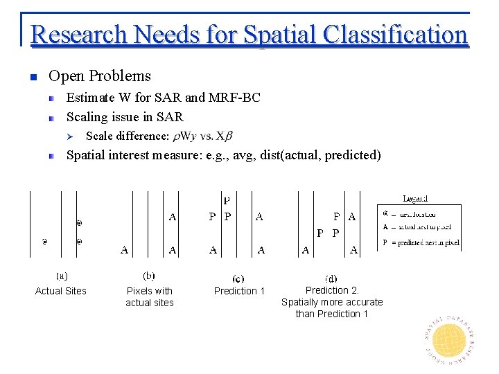 Research Needs for Spatial Classification n Open Problems Estimate W for SAR and MRF-BC