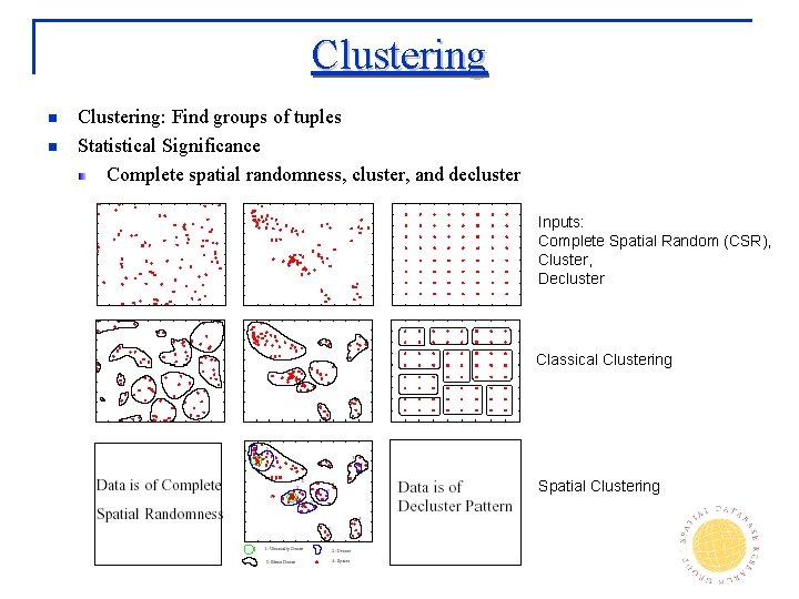 Clustering n n Clustering: Find groups of tuples Statistical Significance Complete spatial randomness, cluster,