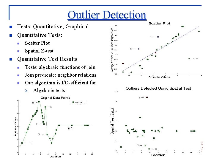 Outlier Detection n n Tests: Quantitative, Graphical Quantitative Tests: Scatter Plot Spatial Z-test n