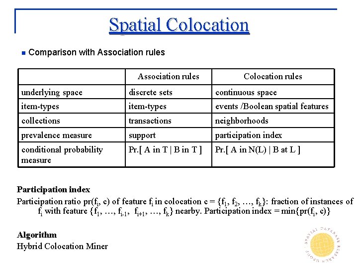 Spatial Colocation n Comparison with Association rules Colocation rules underlying space discrete sets continuous