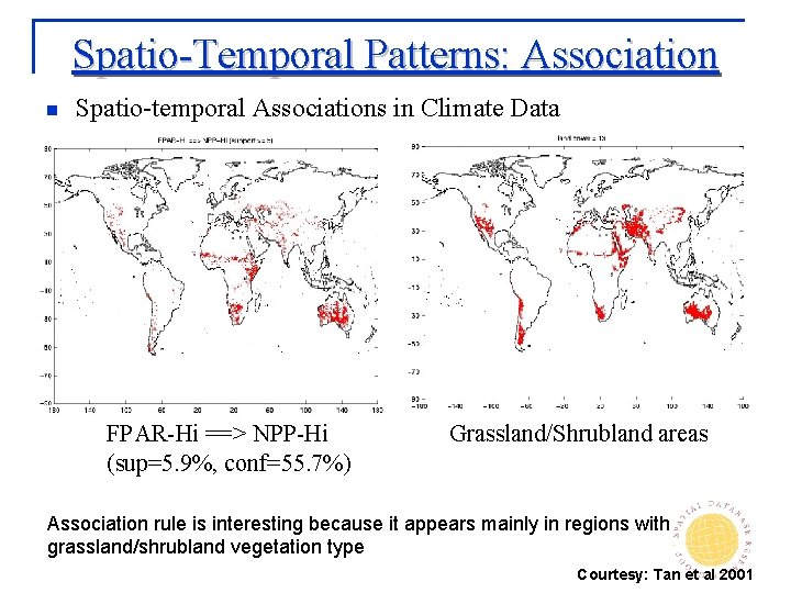 Spatio-Temporal Patterns: Association n Spatio-temporal Associations in Climate Data FPAR-Hi ==> NPP-Hi (sup=5. 9%,