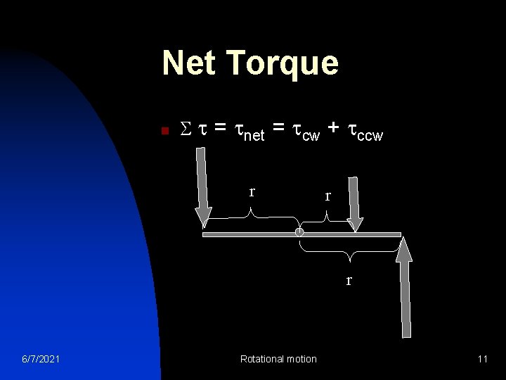 Net Torque n = net = cw + ccw r r r 6/7/2021 Rotational