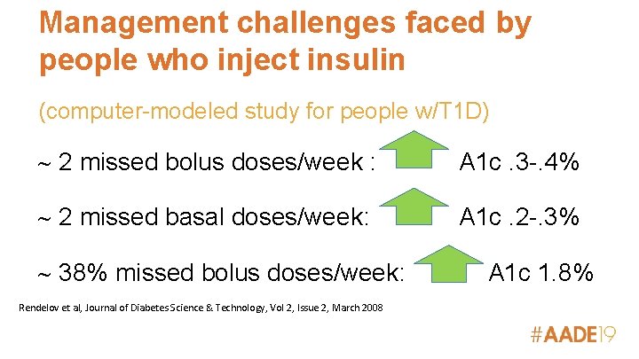 Management challenges faced by people who inject insulin (computer-modeled study for people w/T 1