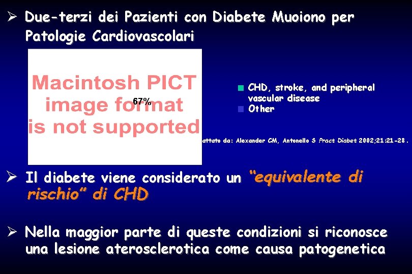 Ø Due-terzi dei Pazienti con Diabete Muoiono per Patologie Cardiovascolari 67% CHD, stroke, and