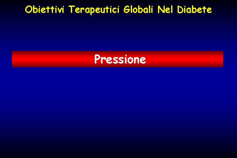 Obiettivi Terapeutici Globali Nel Diabete Pressione 