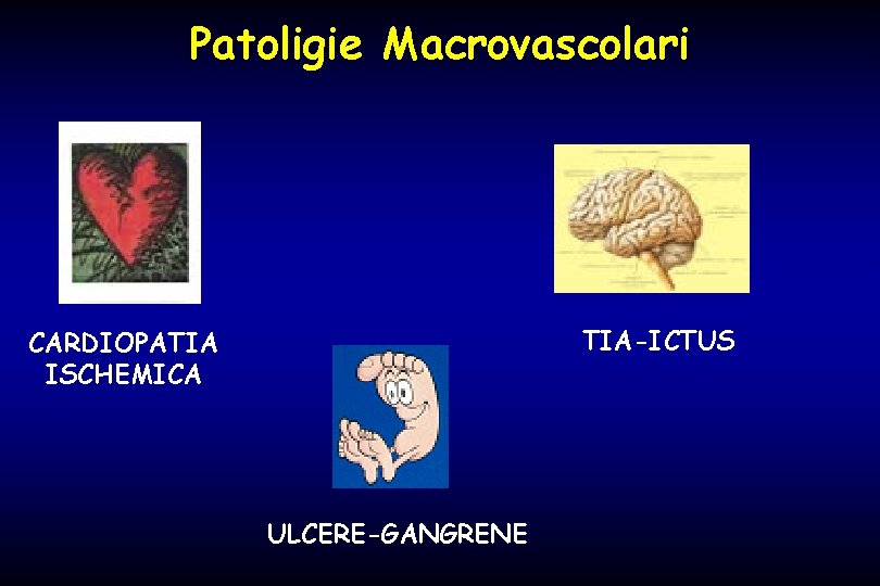 Patoligie Macrovascolari TIA-ICTUS CARDIOPATIA ISCHEMICA ULCERE-GANGRENE 