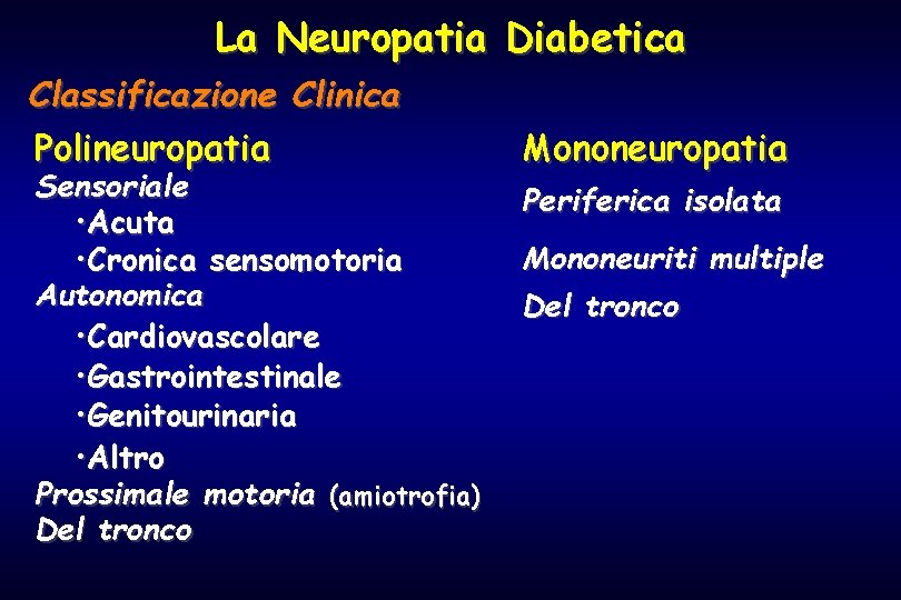 La Neuropatia Diabetica Classificazione Clinica Polineuropatia Sensoriale • Acuta • Cronica sensomotoria Autonomica •
