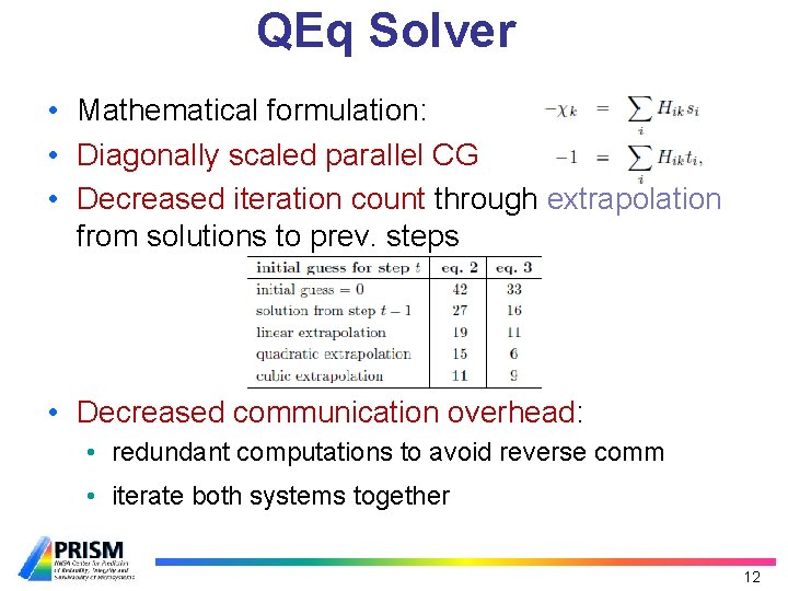 QEq Solver • Mathematical formulation: • Diagonally scaled parallel CG • Decreased iteration count