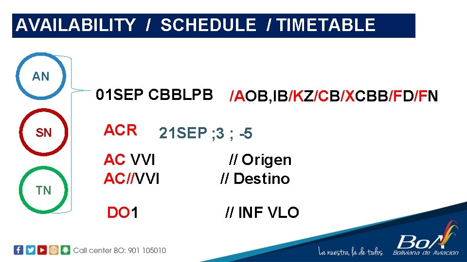 AVAILABILITY / SCHEDULE / TIMETABLE AN 01 SEP CBBLPB SN TN ACR 21 SEP