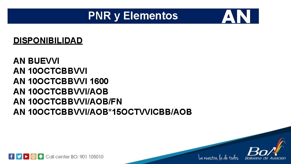 PNR y Elementos DISPONIBILIDAD AN BUEVVI AN 10 OCTCBBVVI 1600 AN 10 OCTCBBVVI/AOB/FN AN