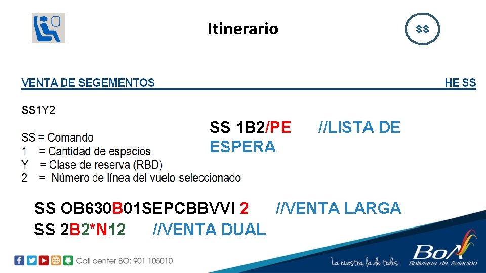 Itinerario SS 1 B 2/PE ESPERA SS //LISTA DE SS OB 630 B 01