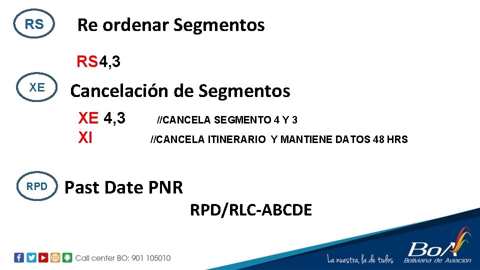 RS Re ordenar Segmentos RS 4, 3 XE Cancelación de Segmentos XE 4, 3