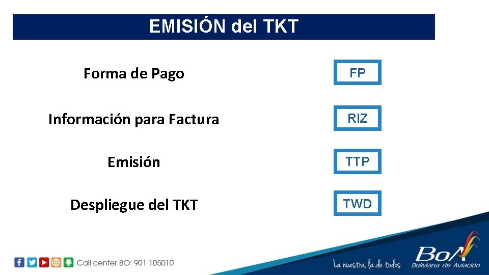 EMISIÓN del TKT Forma de Pago FP Información para Factura RIZ Emisión TTP Despliegue
