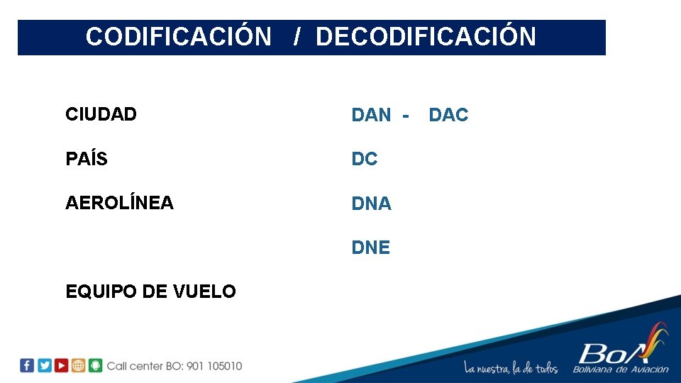 CODIFICACIÓN / DECODIFICACIÓN CIUDAD DAN - PAÍS DC AEROLÍNEA DNE EQUIPO DE VUELO DAC