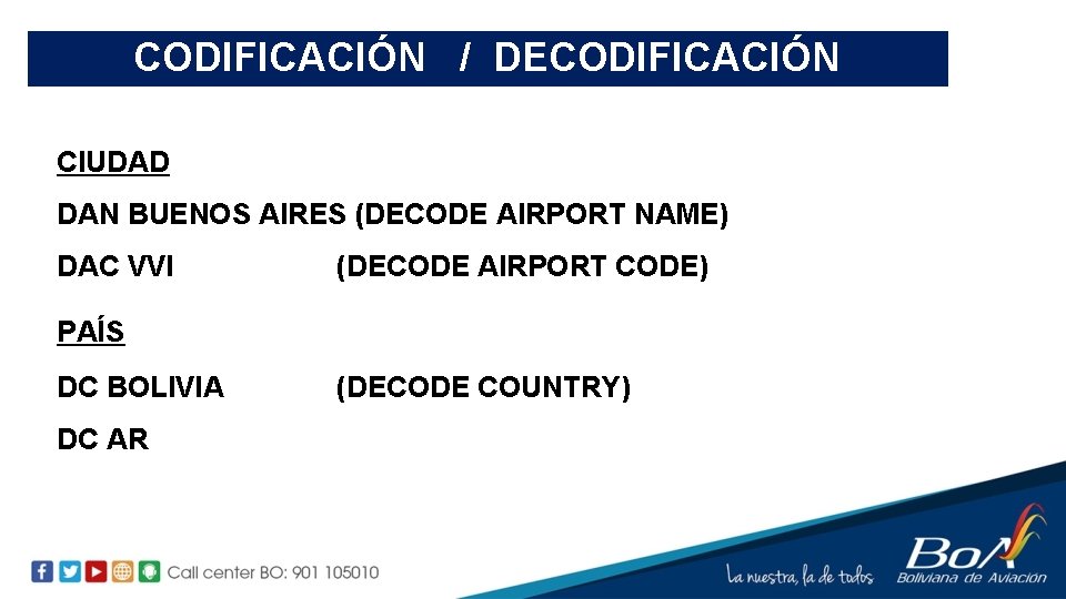 CODIFICACIÓN / DECODIFICACIÓN CIUDAD DAN BUENOS AIRES (DECODE AIRPORT NAME) DAC VVI (DECODE AIRPORT