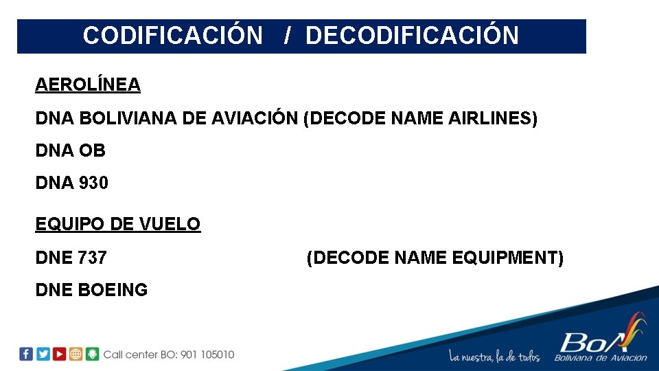 CODIFICACIÓN / DECODIFICACIÓN AEROLÍNEA DNA BOLIVIANA DE AVIACIÓN (DECODE NAME AIRLINES) DNA OB DNA