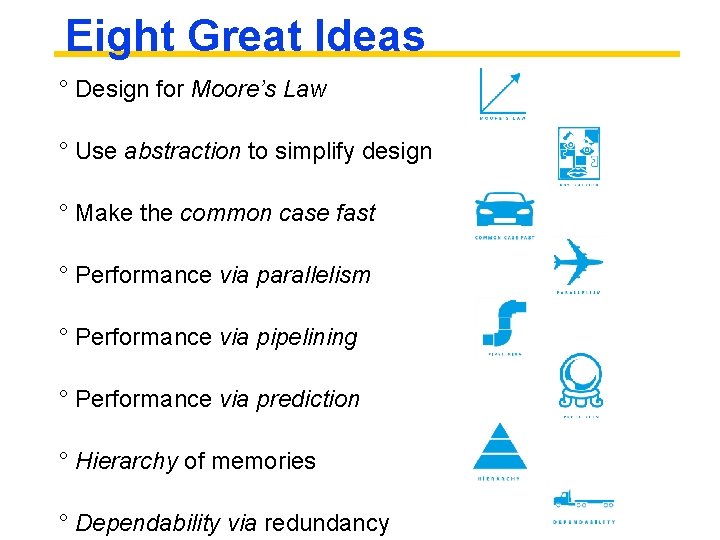 Eight Great Ideas ° Design for Moore’s Law ° Use abstraction to simplify design