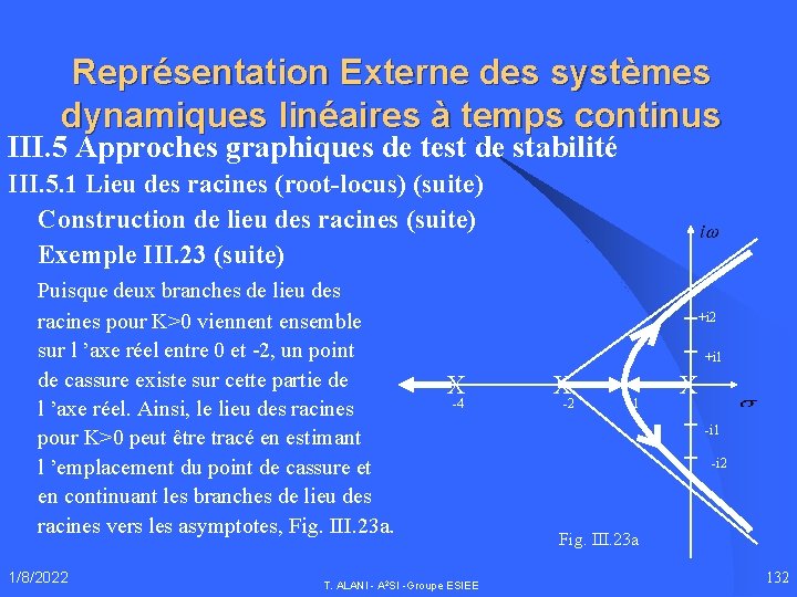 Représentation Externe des systèmes dynamiques linéaires à temps continus III. 5 Approches graphiques de