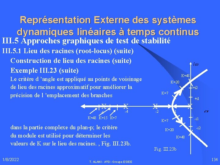 Représentation Externe des systèmes dynamiques linéaires à temps continus III. 5 Approches graphiques de