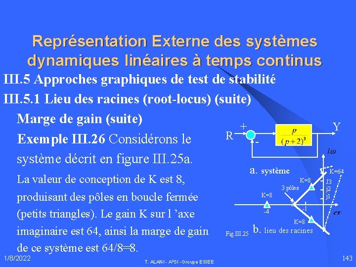 Représentation Externe des systèmes dynamiques linéaires à temps continus III. 5 Approches graphiques de