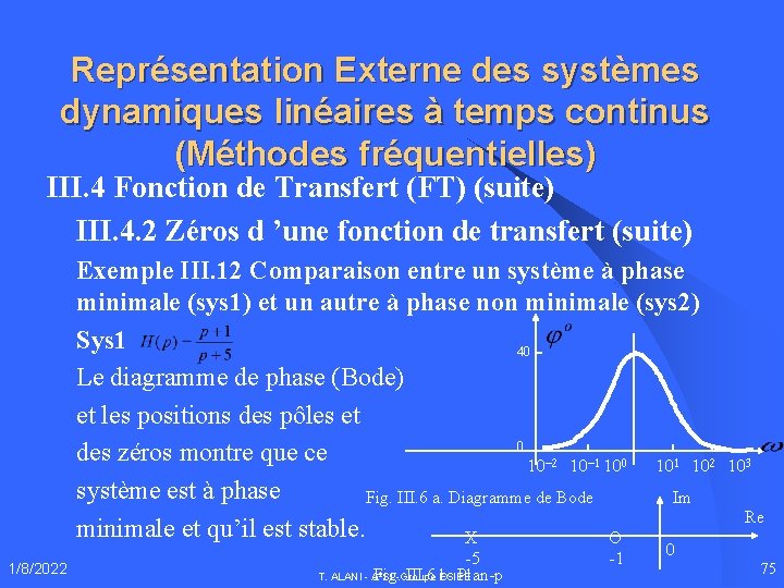 Représentation Externe des systèmes dynamiques linéaires à temps continus (Méthodes fréquentielles) III. 4 Fonction