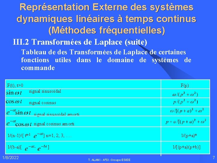 Représentation Externe des systèmes dynamiques linéaires à temps continus (Méthodes fréquentielles) III. 2 Transformées