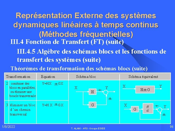 Représentation Externe des systèmes dynamiques linéaires à temps continus (Méthodes fréquentielles) III. 4 Fonction