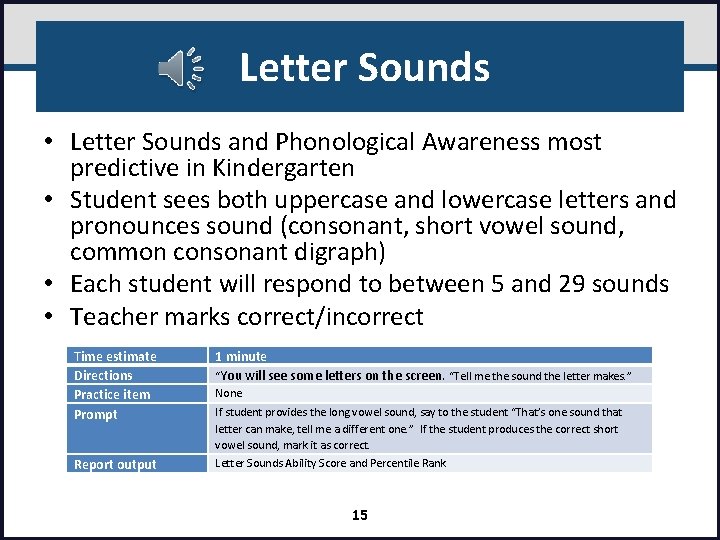 Letter Sounds • Letter Sounds and Phonological Awareness most predictive in Kindergarten • Student