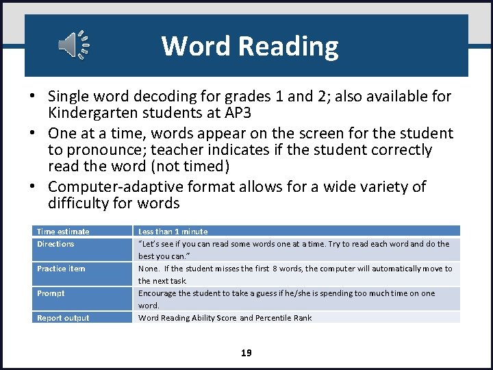 Word Reading • Single word decoding for grades 1 and 2; also available for