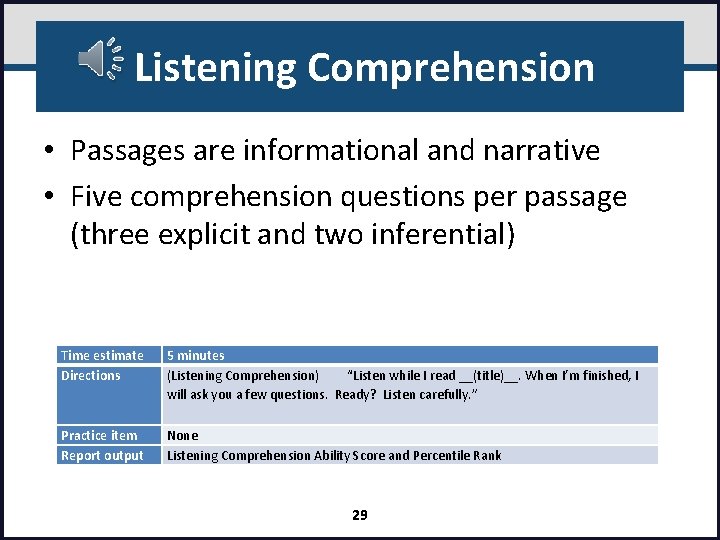 Listening Comprehension • Passages are informational and narrative • Five comprehension questions per passage