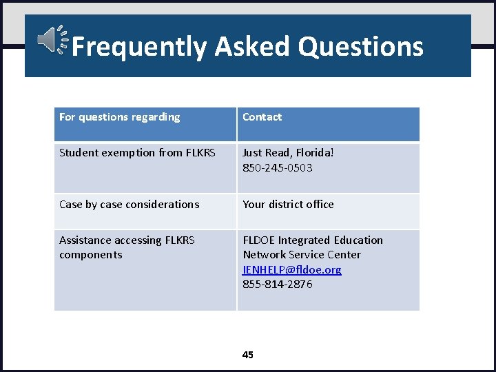Frequently Asked Questions For questions regarding Contact Student exemption from FLKRS Just Read, Florida!