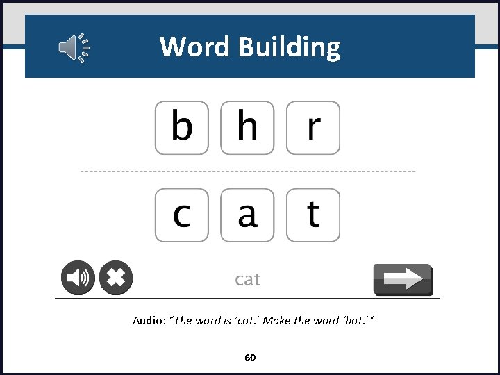 Word Building Audio: “The word is ‘cat. ’ Make the word ‘hat. ’” 60