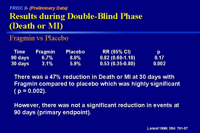 FRISC II- (Preliminary Data) Results during Double-Blind Phase (Death or MI) Fragmin vs Placebo