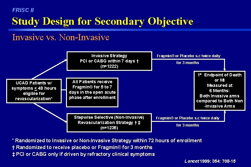 FRISC II Study Design for Secondary Objective Invasive vs. Non-Invasive Strategy PCI or CABG