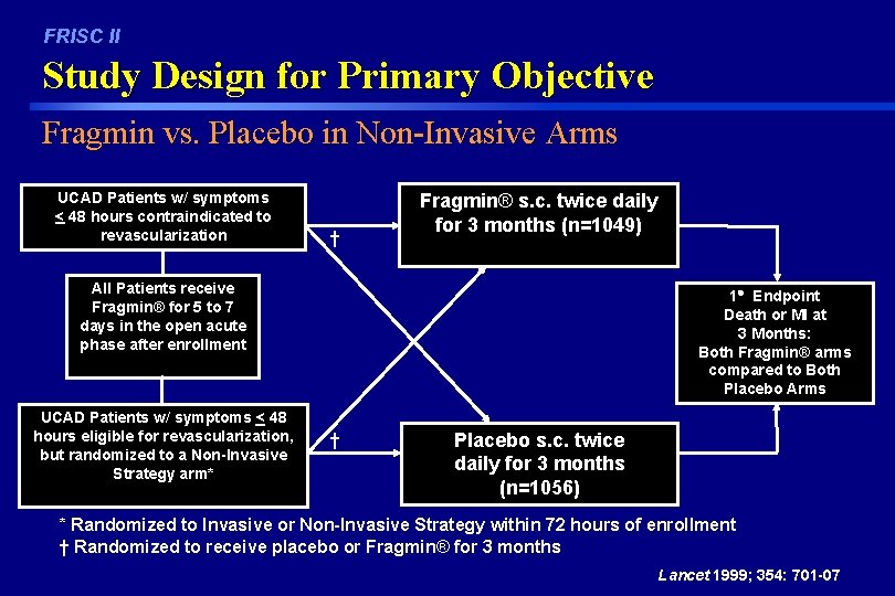 FRISC II Study Design for Primary Objective Fragmin vs. Placebo in Non-Invasive Arms UCAD