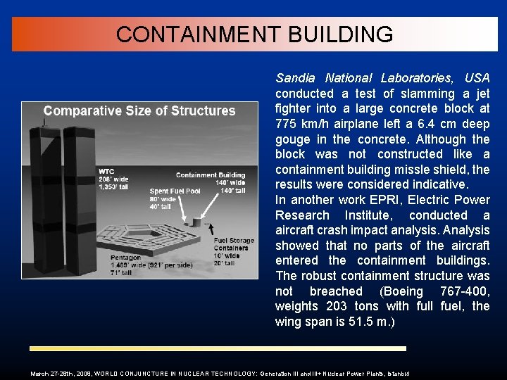 CONTAINMENT BUILDING Sandia National Laboratories, USA conducted a test of slamming a jet fighter