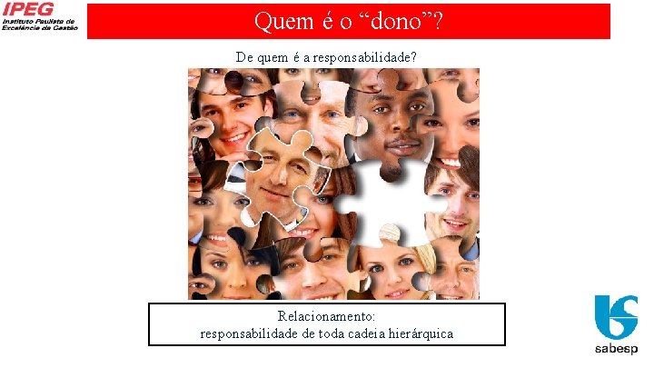 Quem é o “dono”? De quem é a responsabilidade? Relacionamento: responsabilidade de toda cadeia