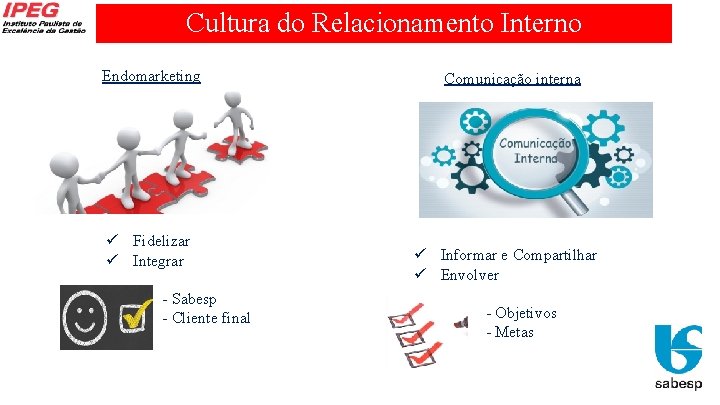 Cultura do Relacionamento Interno Endomarketing ü Fidelizar ü Integrar - Sabesp - Cliente final