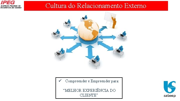 Cultura do Relacionamento Externo ü Compreender e Empreender para: “MELHOR EXPERIÊNCIA DO CLIENTE” 