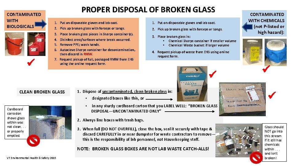 CONTAMINATED WITH BIOLOGICALS PROPER DISPOSAL OF BROKEN GLASS