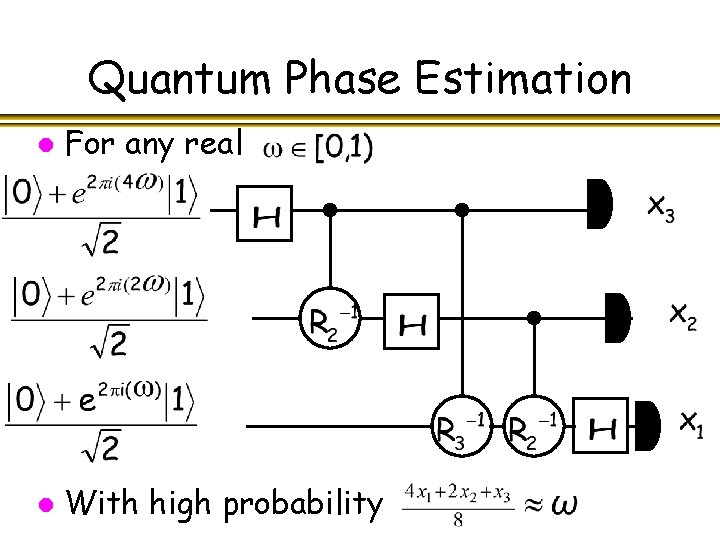 Quantum Phase Estimation l For any real l With high probability 