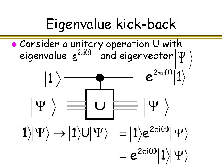 Eigenvalue kick-back l Consider a unitary operation U with eigenvalue and eigenvector 